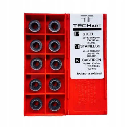 Płytki węglikowe RPMT1204MO MU25B stal, stal nierdzewna